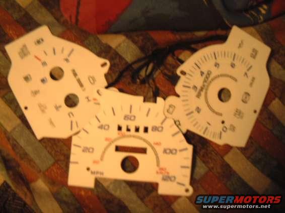 Gauges out of the box.