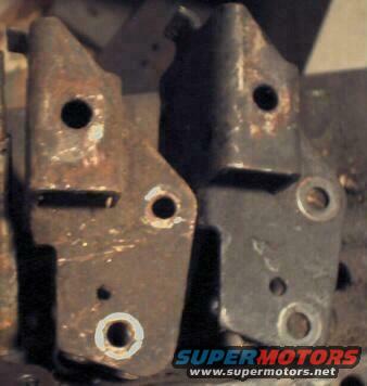 Frame brackets