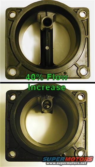 Stock - 70mm, Modified equal to 80mm