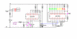 1994 Ford Probe - tach schematic