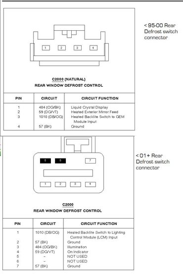 defrost.jpg 95-00 and 01+ defrost switch pinout
