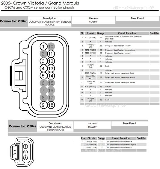 05+oscm.jpg http://www.crownvic.net/drock96marquis/seats.htm

Panther seat 05  OCSM pinout