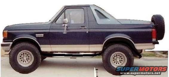 broncolanche_ii.jpg This is the goal.  Kind of a broncolanche