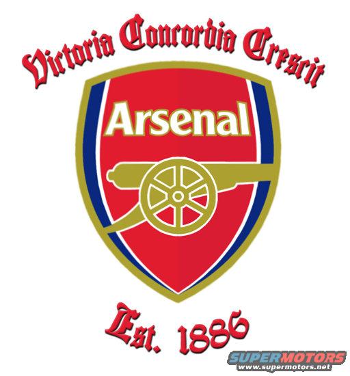 Arsenal FC crest with a cannon and the text 'Victoria Concordia Crescit' and 'Est. 1886'