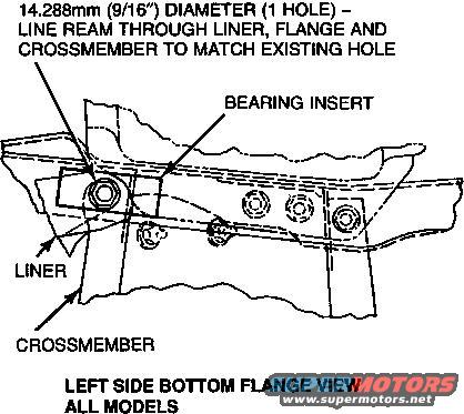 tsb970310fig5.jpg 2.	After removing the rivet, verify the noise came from this location by pounding a wedge between the crossmember and the frame liner, then driving the vehicle to reproduce the noise. The wedge will lift the crossmember off of the inner frame liner and eliminate any noise if the lower left front #1 crossmember joint is the source of the noise.

3.	With the wedge still in place, insert the Bearing Strip (F6TZ-5D033-BA) between the #1 crossmember and frame liner. Align the strip approximately centered and extending well past the hole location. Remove the wedge and drill a 11.113mm (7/16") diameter hole through the bearing strip.

4.	Line ream the existing hole through the liner, frame flange and crossmember to 14.288mm (9/16") (Figure 5). Remove any burrs after reaming.

NOTE:
TO PROPERLY REAM THE HOLE ON A VEHICLE WITH LEAF SPRINGS, THE SPRING MUST BE REMOVED TO PROVIDE VERTICAL ACCESS TO THE RIVET HOLE.

Click "Next" beside the image above to continue.

See also:
http://www.nloc.net/vbforum/gen-1-lightnings/209927-frame-off-resto-225k-mile-lighting-2.html#post1958385
[url=http://www.supermotors.net/registry/media/470473][img]http://www.supermotors.net/getfile/470473/thumbnail/tsb970628motoringtorque.jpg[/img][/url] . [url=http://www.supermotors.net/registry/media/520094][img]http://www.supermotors.net/getfile/520094/thumbnail/steeringcrack.jpg[/img][/url] . [url=http://www.supermotors.net/registry/media/724072][img]http://www.supermotors.net/getfile/724072/thumbnail/tsb901309rearshockcracks.jpg[/img][/url] . [url=http://www.supermotors.net/registry/media/428456][img]http://www.supermotors.net/getfile/428456/thumbnail/1992-bronco-frame.jpg[/img][/url]