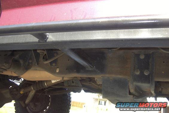 Underbody view of vehicle sliders and suspension components