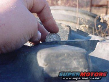 Finger placing coin in tire tread to check depth