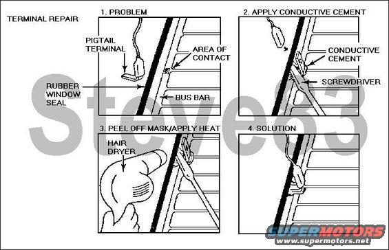 tsb932601rdef2.jpg ACTION:
Use a rear window defroster service kit to repair pigtail connections.
https://www.amazon.com/dp/B000HBGKWE/

**************
If your terminals are missing or damaged, I may have some for sale:
[url=http://www.supermotors.net/registry/media/699817][img]http://www.supermotors.net/getfile/699817/thumbnail/defrostterms.jpg[/img][/url]
**************