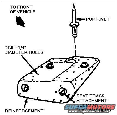 tsb900612floorreinf3.jpg 16. Using the holes in the left hand reinforcement as a guide, drill six (6) 1/4" (6.35 mm) diameter holes through the reinforcement and floor pan in the locations shown.

a. Install one (1) pop rivet in each of the critical locator holes immediately after drilling the individual hole.