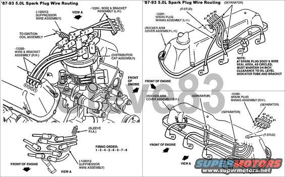 sparkwireroute8793_5l.jpg Spark Plug Wire Routing for '87-93 5.0L
For other TSBs, check [url=www.bbbind.com/tsb-wiring-diagrams-database/]here[/url].

[url=https://www.supermotors.net/registry/media/72380][img]https://www.supermotors.net/getfile/72380/thumbnail/plugwires50l.jpg[/img][/url]

ISSUE: Engine miss, spark knock, buck/jerk, surge and other driveability concerns may be caused by induction crossfire. This occurs because of improperly routed spark plug wires.

ACTION: If spark plug replacement is performed, the correct firing order and spark plug wire routing is essential to prevent the possibility of induction crossfire between cylinders. Refer to the following procedures for inspection of the spark plug wire routing and firing order. Properly reroute the spark plug wires if required. 

Whenever a high-tension ignition wire is removed from a spark plug, the distributor cap, or the coil to perform a maintenance operation, Silicone Dielectric Compound must be applied to the boot before reconnection. Using a small clean screwdriver, apply a thin layer of Silicone Dielectric Compound on the entire interior surface of the boot. Do not apply compound to metal terminals.


FIRING ORDER

The firing order for 1987-1993 5.0Ls is 1-5-4-2-6-3-7-8. If #7 and #8, or #2 and #4 spark plug wires are routed next to each other at the separation bracket, an induction crossfire condition can occur.

The firing order for 1994-up 5.0Ls & all 5.8Ls is 1-3-7-2-6-5-4-8 (including Coil-On-Plug). On these vehicles with distributor, the #1 and #3, or #5 and #6 spark plug wires must be separated to eliminate the possibility of an induction crossfire.

To eliminate the possibility of the coil wire becoming disconnected, route the coil wire under the spark plug wires at the distributor cap.

Distributor Clampdown  24-33 Nm; 17-25 lb-ft

[url=https://www.supermotors.net/registry/media/1127636][img]https://www.supermotors.net/getfile/1127636/thumbnail/distholddown.jpg[/img][/url]

See also:
http://fordfuelinjection.com/files/compare_TFIs.gif

[url=https://www.supermotors.net/registry/media/833750][img]https://www.supermotors.net/getfile/833750/thumbnail/distributor9296.jpg[/img][/url] . [url=https://www.supermotors.net/registry/media/1048198][img]https://www.supermotors.net/getfile/1048198/thumbnail/04dist.jpg[/img][/url] . [url=https://www.supermotors.net/registry/media/833749][img]https://www.supermotors.net/getfile/833749/thumbnail/distributor8791.jpg[/img][/url] . [url=https://www.supermotors.net/registry/media/830768][img]https://www.supermotors.net/getfile/830768/thumbnail/sparkplugdiag.jpg[/img][/url] . [url=https://www.supermotors.net/registry/media/901663][img]https://www.supermotors.net/getfile/901663/thumbnail/connectors93.jpg[/img][/url]

Spark plug & coil wires should measure ~7KOhm/foot from the terminal inside the distributor cap to the terminal in the boot that slips over the spark plug.

[url=https://www.supermotors.net/registry/media/919936][img]https://www.supermotors.net/getfile/919936/thumbnail/plugwireresistance.jpg[/img][/url]