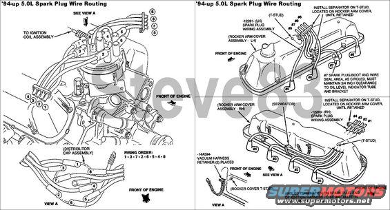 sparkwireroute94up_5l.jpg Spark Plug Wire Routing for '94-up 5.0L & all 5.8L
For other TSBs, check [url=www.bbbind.com/tsb-wiring-diagrams-database/]here[/url].

[url=https://www.supermotors.net/registry/media/72380][img]https://www.supermotors.net/getfile/72380/thumbnail/plugwires50l.jpg[/img][/url]

ISSUE: Engine miss, spark knock, buck/jerk, surge and other driveability concerns may be caused by induction crossfire. This occurs because of improperly routed spark plug wires.

ACTION: If spark plug replacement is performed, the correct firing order and spark plug wire routing is essential to prevent the possibility of induction crossfire between cylinders. Refer to the following procedures for inspection of the spark plug wire routing and firing order. Properly reroute the spark plug wires if required. 

Whenever a high-tension ignition wire is removed from a spark plug, the distributor cap, or the coil to perform a maintenance operation, Silicone Dielectric Compound must be applied to the boot before reconnection. Using a small clean screwdriver, apply a thin layer of Silicone Dielectric Compound on the entire interior surface of the boot. Do not apply compound to metal terminals.


FIRING ORDER

The firing order for 1987-1993 5.0Ls is 1-5-4-2-6-3-7-8. If #7 and #8, or #2 and #4 spark plug wires are routed next to each other at the separation bracket, an induction crossfire condition can occur.

The firing order for 1994-up 5.0Ls & all 5.8Ls is 1-3-7-2-6-5-4-8 (including Coil-On-Plug). On these vehicles with distributor, the #1 and #3, or #5 and #6 spark plug wires must be separated to eliminate the possibility of an induction crossfire.

To eliminate the possibility of the coil wire becoming disconnected, route the coil wire under the spark plug wires at the distributor cap.

Distributor Clampdown  24-33 Nm; 17-25 lb-ft

[url=https://www.supermotors.net/registry/media/1127636][img]https://www.supermotors.net/getfile/1127636/thumbnail/distholddown.jpg[/img][/url]

See also:
http://fordfuelinjection.com/files/compare_TFIs.gif

[url=https://www.supermotors.net/registry/media/833750][img]https://www.supermotors.net/getfile/833750/thumbnail/distributor9296.jpg[/img][/url] . [url=https://www.supermotors.net/registry/media/1048198][img]https://www.supermotors.net/getfile/1048198/thumbnail/04dist.jpg[/img][/url] . [url=https://www.supermotors.net/registry/media/833749][img]https://www.supermotors.net/getfile/833749/thumbnail/distributor8791.jpg[/img][/url] . [url=https://www.supermotors.net/registry/media/830768][img]https://www.supermotors.net/getfile/830768/thumbnail/sparkplugdiag.jpg[/img][/url] . [url=https://www.supermotors.net/registry/media/901663][img]https://www.supermotors.net/getfile/901663/thumbnail/connectors93.jpg[/img][/url]

Spark plug & coil wires should measure ~7KOhm/foot from the terminal inside the distributor cap to the terminal in the boot that slips over the spark plug.

[url=https://www.supermotors.net/registry/media/919936][img]https://www.supermotors.net/getfile/919936/thumbnail/plugwireresistance.jpg[/img][/url]