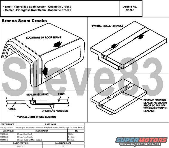 tsb950905broncoseamcracks.jpg TSB 95-09-05 Bronco Fiberglass Roof Seam Cracks

LIGHT TRUCK: 1991-1995 Bronco

ISSUE: Cosmetic cracks may appear in the seam sealer used on the exterior surface of the roof. This occurs because the original sealer was not flexible enough.

ACTION: Repair the fiberglass roof seam sealer cracks by using the following Service Procedure.

SERVICE PROCEDURE

1. Remove all the old sealer material from the seam about 25.4mm (1") beyond each end of the crack.
a. Scrape out the seam cavity.
b. Bevel the ends of the original sealer material that remains intact. Refer to Figure 1.
2. Roughen the sidewalls of the seam cavity with sandpaper. Blow out the area with clean compressed air.
NOTE: DO NOT USE ANY OTHER METHOD OF SANDING. ROOF REPAIR PAINT IS PRESENTLY NOT AVAILABLE.
3. Mask the area surrounding the repair with masking tape to prevent contact of the replacement sealer material with the roof painted surface.
4. Squeeze a sufficient amount of 3M Ultrapro Autobody Sealant (3M Part No. 08302) into a small container. Mix the appropriate color of Ford touch-up paint into the sealant material first, prior to application to the roof seam.
NOTE: PAINT WILL CRACK IF IT IS APPLIED ON TOP OF THE SEALANT AFTER THE REPAIR IS MADE.
5. Using a flexible poly blade:
a. Press the mixed material into the seam cavity.
b. Completely fill the cavity, leaving no voids.
c. Smooth the material to the same level as the original material.
6. Allow about 30 minutes for the sealant to cure.
7. Remove the masking tape.
OTHER APPLICABLE ARTICLES:  NONE
SUPERSEDES:  92-13-13
WARRANTY STATUS:  Eligible Under The Provisions Of Bumper To Bumper Warranty Coverage For 1992-95 Vehicles, Basic Coverage For All Others
OASIS CODES:  105000, 106000, 108000, 110000

***********************************************************

For more info, see this album:
http://www.supermotors.net/registry/2742/12740-4