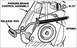 3. NOTE: This step is not necessary for Explorer/Ranger vehicles.  Check the release rod and spring ...