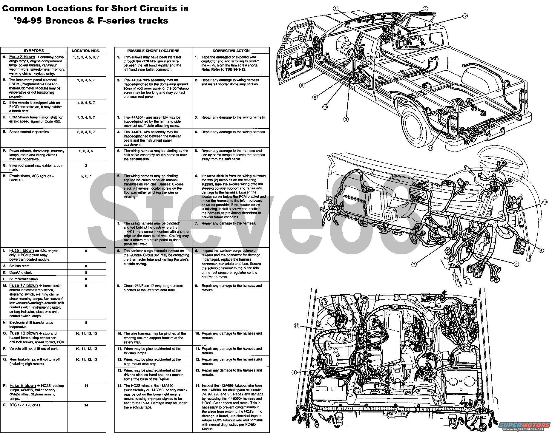1994 Ford probe electrical problems #7