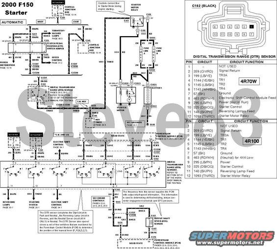 starter00f150.jpg 2000 F150 Starter Circuit