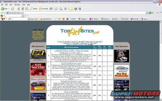 Website screenshot listing 4x4 sites, including one for 1976-96 Ford Broncos