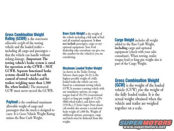Document explaining towing weight definitions like GCWR, Base Curb Weight, Cargo Weight, and Payload