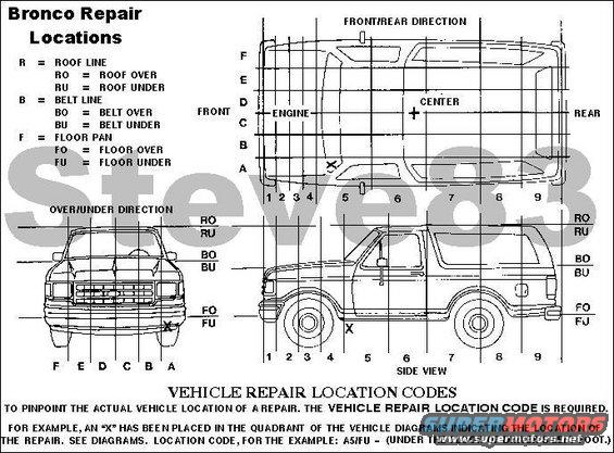 repairlocationsbronco.jpg '80-96 Bronco Repair Locations Grid & Coding
IF THE IMAGE IS TOO SMALL, click it.

More examples:

The transmission MLPS is at C5/FU.
The rear diff cover is at CD8/FU.
The air filter on EFI trucks is at A3/BU.
The passenger window motor is at F5/FO.
The '92-96 wiper control module is at E5/BU.
The dome light is at CD6/RU.
The dome light harness connector is at A7/FO.
The 4.9L coolant temperature sender (for the gauge) is at D4/BU.
The overhead temperature sender (for the '94-96 overhead console) is at B1/FO.
The CHMSL is at CD9/RO.

[url=https://www.supermotors.net/registry/media/1144559][img]https://www.supermotors.net/getfile/1144559/thumbnail/line8086.jpg[/img][/url]

For early Bronco, see:
[url=http://www.supermotors.net/registry/media/865564][img]http://www.supermotors.net/getfile/865564/thumbnail/ebrepairgrid.jpg[/img][/url]