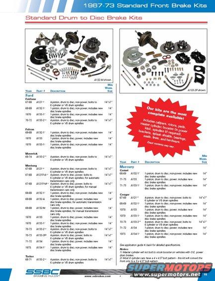 brake-kits.jpg 