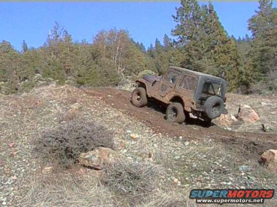 Of course Mike makes it look Easy. :)