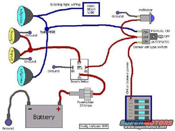 drvlites.jpg Adding driving lights to headlight wiring.