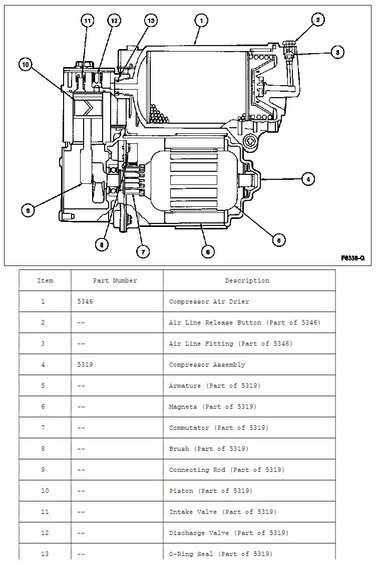 rascompressor.jpg http://www.crownvic.net/drock96marquis/RAS.htm

RAS Panther compressor