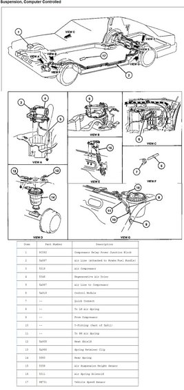 rasoverview.jpg http://www.crownvic.net/drock96marquis/RAS.htm

RAS Panther system overview