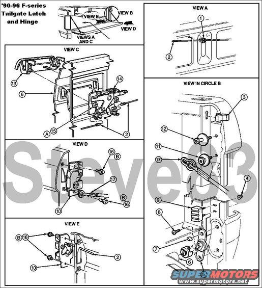 tailgatelatchpickup.jpg Pickup Tailgate Latch & Hinge
IF THE IMAGE IS TOO SMALL, click it.

1 Clip 382929-S
2 Link 43868
3 Bumper 44482
4 Nut (11mm) and Washer Assembly N621906-S43M
5 Roller 430B58
6 Tailgate 40702
7 Insert 430B44
8 Screw (T50) N804563-S100
9 Tailgate Support Retaining Bumper 402A10
10 Tailgate Latch Bracket 431D76
11 Screw (T50) and Washer N805156-S39
12 Strike Bolt (T50) 432A06
13 Tailgate Latch Release Handle 431C62
14 Tailgate Latch Remote Control 43170
15 Nut and Washer N620480-36
16 Screw and Washer N606689-S39
17 Tailgate Check Cable 43052
A -- Tighten to 9-14 N-m (7-10 Lb-Ft)
B -- Tighten to 22-34 N-m (16-25 Lb-Ft)

Removal and Installation
1. Remove tailgate inside panel cover retaining screws. Remove panel.
2. Disconnect two tailgate latch release links from tailgate latch control assembly.
3. If removing handle and control assembly, remove two nut and washer assemblies to tailgate outside panel.
4. Remove tailgate latch assembly screws.
5. Remove latch assembly (both sides) by sliding link rod out of tailgate.
6. Remove link from latch assembly.
7. Remove check cable from latch assembly by removing retaining screw from latch. Remove cable.

For installation, follow removal procedures in reverse order.
NOTE: Prior to installation, take out the slack in links and latches by pulling link to center of tailgate. Close plastic clip over closest thread of link.

The unnamed item above the #6 label is an anti-rattle bushing (Ford PN: F6TZ-99430B23-AA) that went into production in 1996, but fits all 90-96 tailgates (TSB 96-12-12).  They are also available in a 4-piece kit as [url=https://www.amazon.com/dp/B000QUZ572/]Dorman HELP PN: 38641[/url] and as generic [url=https://www.amazon.com/gp/product/B0772TY8XX]CH1263SET[/url].

See also:
[url=https://www.supermotors.net/registry/media/895078][img]https://www.supermotors.net/getfile/895078/thumbnail/bedlatch.jpg[/img][/url] . [url=https://www.supermotors.net/registry/media/895139][img]https://www.supermotors.net/getfile/895139/thumbnail/beds.jpg[/img][/url] . [url=https://www.supermotors.net/registry/media/471464][img]https://www.supermotors.net/getfile/471464/thumbnail/bedboltspu.jpg[/img][/url] . [url=https://www.supermotors.net/registry/media/253935][img]https://www.supermotors.net/getfile/253935/thumbnail/tailgate-trimpanel.jpg[/img][/url]

https://www.dennis-carpenter.com/trucks/tailgate/tailgates/f2tz-99425a34-a-os-tailgate-finish-panel-smo