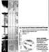 1990 Ford F-350 - This document is a U.S. Postal Service Delivery Confirmation Receipt dated February 14, 2007.