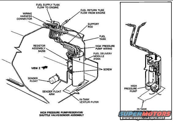 fueltankpump.jpg in tank pump