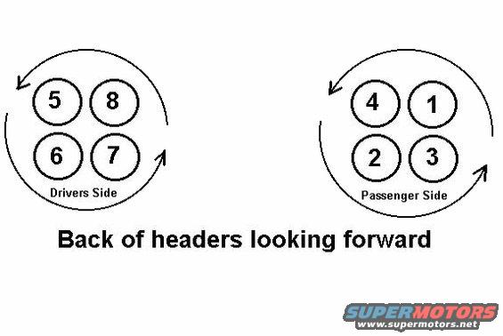 header-firing-pattern.jpg 