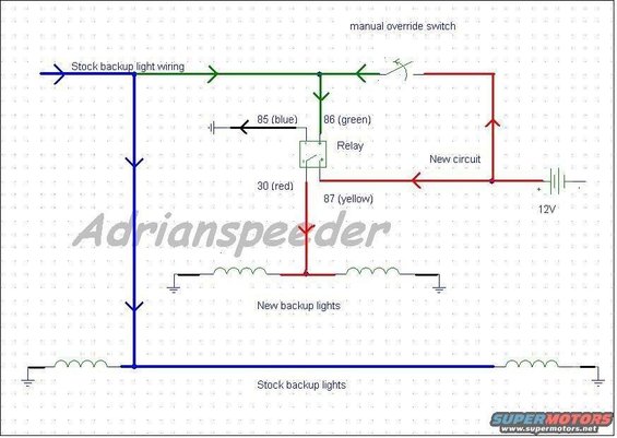 wmbackuplights.jpg relay diagram for exterior lights wired into backup lights
