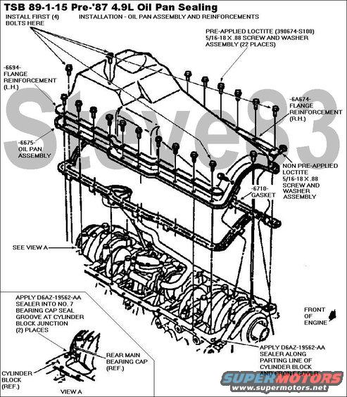 oilpan49l.jpg TSB 89-01-15 Pre-'87 4.9L Oil Pan Sealing

APPLICABILITY:
LIGHT-TRUCK:
1988-89 E & F-SERIES, BRONCO

ISSUE: Engine oil leaking from the oil pan after the one (1) piece oil pan gasket (included in E8TZ-6E078-C) has been replaced may be caused by not applying RTV sealer on the oil pan and engine block mating surface.  The oil leak could be mistaken for a rear crankshaft oil seal leak.

ACTION: Apply RTV silicone sealer on the oil pan and engine block mating surface.  Refer to the following procedure for RTV sealer application locations.  Insert this information in your 1988 and 1989 Light Truck Shop Manual, Section 21-11 for future reference.

RTV SEALER APPLICATION PROCEDURE
1. Clean gasket residue from the oil pump, front engine cover, engine block, rear main bearing cap slot and oil pump inlet tube and screen.

NOTE: MAKE SURE THAT ALL THREADED HOLES USED FOR ATTACHING THE OIL PAN TO THE ENGINE BLOCK AND FRONT COVER ARE CLEAN.

2. Apply a pressure sensitive silicone based adhesive such as Dow, Loctite or equivalent on the engine block rails and front engine cover mating surface.
3. Apply sealant D6AZ-19562-AA on the parting line at the front of the engine block between the engine block and engine front cover as shown.
4. Apply sealant D6AZ-19562-AA into the bearing cap seal groove at the engine block junction as shown in Figure 1, View A.
5. Immediately install the oil pan gasket on the engine block mating surface.

NOTE: MAKE SURE THE OIL PAN GASKET IS TUCKED INTO THE REAR MAIN BEARING CAP SLOT.

6. Place the inlet tube and screen assembly in the oil pan.
7. Position the oil pan under the engine.
8. Install the inlet tube and screen assembly on the oil pump using a new gasket.  Torque the two (2) bolts to 10-15 lb.ft. (14-20 N-m) and the one (1) nut to 22-32 lb.ft. (30-43 N-m).
9. Position the oil pan to the engine block and install reinforcement plates.
10. Install four (4) new attaching bolts, (390674-S100) in the positions shown.  Tighten the four (4) bolts by hand.
11. Install the remaining new attaching bolts, (390674-S100) except the 3 on the arch below the crank.  Torque the bolts simultaneously to 12-18 lb.ft. (16-24 N-m).

NOTE: SEALER D8AZ-19554-A CAN BE APPLIED TO THE BOLT THREADS TO IMPROVE SEALING IN EXPOSED AREAS OF THE OIL GALLERY.

12. Install the three (3) remaining new bolts, (390674-S100) on the arch below the crank.  Torque the bolts to 12-18 lb.ft. (16-24 N-m).

OTHER APPLICABLE ARTICLES:  NONE

LABOR ALLOWANCE
F-series 2WD 3.0 Hrs
> 4WD or Bronco add 0.1
> Automatic trans add 0.1
> Econoline add 0.5

For other TSBs, check [url=http://www.bbbind.com/tsb-wiring-diagrams-database/]here[/url].

Drain bolt torque: 15-25 lb-ft

See also:

[url=https://www.supermotors.net/registry/media/747754][img]https://www.supermotors.net/getfile/747754/thumbnail/valvecovergaskets.jpg[/img][/url] . [url=https://www.supermotors.net/registry/media/790004][img]https://www.supermotors.net/getfile/790004/thumbnail/49lexploded.jpg[/img][/url] . [url=https://www.supermotors.net/registry/media/258880][img]https://www.supermotors.net/getfile/258880/thumbnail/oil-temp-range.jpg[/img][/url] . [url=https://www.supermotors.net/registry/media/723871][img]https://www.supermotors.net/getfile/723871/thumbnail/tsb880809dipstick.jpg[/img][/url] . [url=https://www.supermotors.net/registry/media/723978][img]https://www.supermotors.net/getfile/723978/thumbnail/tsb900109oillosstest.jpg[/img][/url]
____________________________________________________
TSB 01-24-6 ENGINE - ENGINE OIL SYSTEM PRIMING PROCEDURES - SERVICE TIPS
12/10/01

FORD:1995-1997 PROBE, THUNDERBIRD
1995-2000 CONTOUR
1995-2002 CROWN VICTORIA, ESCORT, MUSTANG, TAURUS
2000-2002 FOCUS
2002 THUNDERBIRD
1995-1996 BRONCO
1995-1997 AEROSTAR, F-250, F-350
1995-2002 E SERIES, EXPLORER, F-150, RANGER, WINDSTAR
1997-2002 EXPEDITION
1999-2002 SUPER DUTY F SERIES
2000-2002 EXCURSION
2001-2002 ESCAPE, EXPLORER SPORT TRAC, EXPLORER SPORT
LINCOLN:1995-1998 MARK VIII
1995-2002 CONTINENTAL, TOWN CAR
2000-2002 LS
1998-2002 NAVIGATOR
2002 BLACKWOOD
MERCURY:1995-1997 COUGAR
1995-1999 TRACER
1995-2000 MYSTIQUE
1995-2002 GRAND MARQUIS, SABLE
1999-2002 COUGAR1995-2002 VILLAGER
1997-2002 MOUNTAINEER

ISSUE: Reports of premature engine failure suggest some overhauled, new and/or remanufactured engine oil Systems are not correctly primed prior to initial engine start-up, after being installed in the vehicle. This may cause oil starvation during initial engine start-up.

ACTION: Prior to starting a new, overhauled or remanufactured engine, the oil pump and oil system should be primed to eliminate the possibility of oil starvation at start-up. Refer to the following Service Information for details.

SERVICE INFORMATION: Regardless of engine design, it is extremely important that the engine oil pump is correctly primed, prior to initial engine start-up.

Overhead Cam Engines (OHC, including modular V8s): Overhead cam engines use a G-rotor pump design and is driven by the crankshaft. If the engine is overhauled, the oil pump (prior to assembly) should be fed oil through the oil pick-up passage, prior to installing the pick-up tube and screen assembly. This can usually be accomplished by rotating the oil pump while oil is being fed into the oil pump inlet. Once the oil pump is primed, the oil pump can then be installed onto the engine.Remanufactured engines are usually cold tested before leaving the plant. As a result, the oil pump should not have to be removed from the engine and primed.  Overhead cam engines, whether overhauled or remanufactured, prior to starting the engine, ensure the engine crankcase is filled to specification with engine oil. Disable the fuel supply to the fuel injectors (disable inertia fuel shut-off switch) and crank the engine in fifteen (15) second increments, until the oil pump is primed. An oil pressure gauge can be used to assist in determining when oil pressure is obtained.  NOTE:  ENSURE THE INERTIA FUEL SHUT-OFF SWITCH IS RE-ENABLED PRIOR TO ATTEMPTING TO START ENGINE.

Overhead Valve Engines (OHV, including smallblock V8s): Overhead valve engines (push-rod type) use an oil pump driven by the camshaft via an intermediate shaft connected to the distributor or camshaft synchronizer assembly.Whether the engine is overhauled or remanufactured, the oil pump should be primed prior to starting the engine. If the engine is overhauled, ensure the crankcase is filled to specification with engine oil and using an engine oil pump priming tool kit, (commercially available) rotate oil pump until it is primed. An oil pressure gauge can be used to assist in determining when oil pressure is obtained.If a remanufactured engine is being installed, after the installation has been completed, ensure the crankcase is filled to specification with engine oil. Disable the fuel supply to the fuel injectors (disable inertia fuel shut-off switch) and crank the engine in (15) second increments, until the oil pump is primed. An oil pressure gauge can be used to assist in determining when oil pressure is obtained.  NOTE   ENSURE THE INERTIA FUEL SHUT-OFF SWITCH IS RE-ENABLED PRIOR TO ATTEMPTING TO START ENGINE.

OTHER APPLICABLE ARTICLES: NONE
WARRANTY STATUS: INFORMATION ONLY
OASIS CODES: 401000, 497000, 499000
