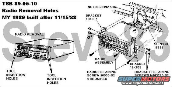 radioholes.jpg TSB 89-05-10 '89 Radio Removal Holes

AFFECTED VEHICLES:
LIGHT TRUCK: built after 11/15/88
1989 AEROSTAR, ECONOLINE, F-150, F-250, F-350

ISSUE: A new round corner radio bezel with holes for a radio removal tool has replaced the square corner radio bezel, Figure 1.  The holes in the radio bezel that are normally used to insert a radio removal tool are non-functional.  The radios do not have spring clips to hold them in place.  The radios continue to use conventional brackets for installation.

ACTION: If service is required, refer to the appropriate Car or Truck Shop Manual, Section 35-10 for removal and installation details.

NOTE: DO NOT ATTEMPT TO REMOVE THE RADIO USING A RADIO REMOVAL TOOL.  THE HOLES IN THE RADIO BEZEL ARE NON-FUNCTIONAL.

For other TSBs, check [url=http://www.revbase.com/BBBMotor/]here[/url].

[url=http://www.supermotors.net/registry/media/313721][img]http://www.supermotors.net/getfile/313721/thumbnail/03insert.jpg[/img][/url]