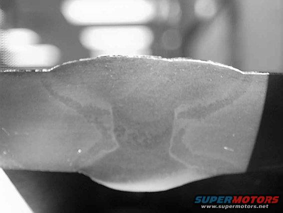 Weld cross-section showing metal fusion and internal structure, with Supermotors.net watermark