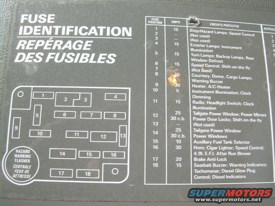 88 Ford bronco fuse diagram #1