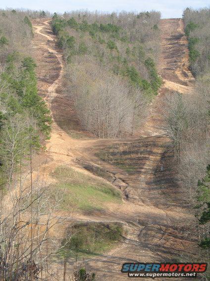 The view from the Lookout.