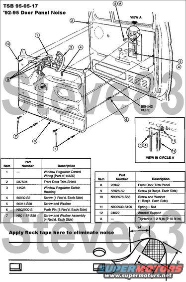 tsb950517doorpanelnoise.jpg TSB 95-05-17 Door Panel Noise

LIGHT TRUCK: 1992-95 BRONCO, F-150-350 SERIES

ISSUE: The door panels may &quot;squeak&quot; or &quot;creak&quot; near the lock rod on some vehicles. This may be caused by the door panel contacting the inner sheet metal panel.

ACTION: Remove the door trim panel following the service procedure found in the appropriate Service Manual, Section 01-05. Install a 24mm x 35mm piece of Flock Tape to the inside corner of the door trim panel near the lock rod.

For other TSBs, check [url=http://www.revbase.com/BBBMotor/]here[/url].