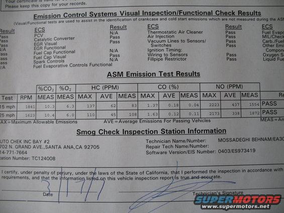 Smog check inspection document with emission test results and station information