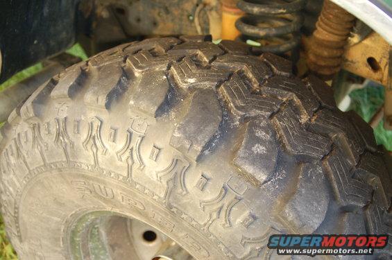 Close-up of an off-road tire with aggressive tread pattern, showing suspension components like a shock absorber and coil spring