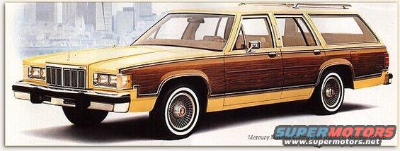 81cp.jpg 1981 Mercury Colony Park



Thanks to http://www.mercuryarchive.com/