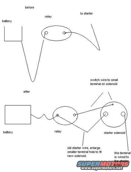crappy home made wiring schematic