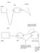 1987 Ford Bronco - crappy home made wiring schematic
