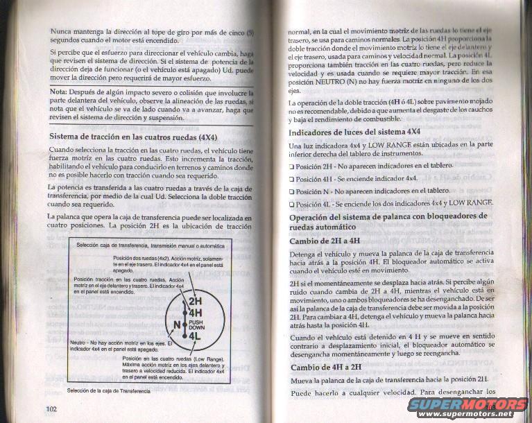 1995 Ford F-150 “CuyaguaX”