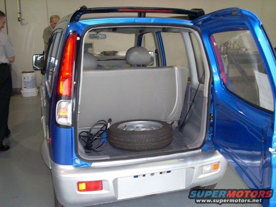 Blue SUV rear view with spare tire in cargo area
