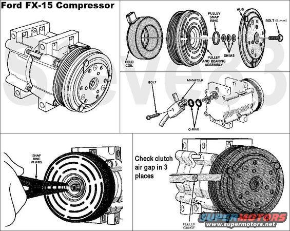 fx15compressor.jpg FX-15 Compressor

Type: swashplate with 5 double-acting axial pistons
Displacement: 10.4 CI (170cc)
Bore: 29mm
Stroke: 25.7mm
Rotation: CW
Rational Torque (no load): 10 Nm (7 ft-lb)
Oil (for R-12 Refrigerant): YN-9 (E73Z-19577-A)
System Capacity: 7 oz (207ml) standard
Clutch Air Gap: 0.2-0.3&quot; (0.45-0.85mm)
Use Clutch Shim Kit [url=http://www.amazon.com/dp/B000C5HYDY/]Motorcraft YF1800A[/url]
Clutch Current Draw: 4.36A @ 12VDC
Runout (either): 0.02&quot;
Hose Manifold-to-Compressor Bolt: 17 lb-ft
Clutch Hub Bolt: 8-10 lb-ft

[url=http://www.supermotors.net/registry/media/227665][img]http://www.supermotors.net/getfile/227665/thumbnail/ac-system-function.jpg[/img][/url]

This shows a disassembled compressor:
http://www.p71interceptor.com/accompressor/disassembled/part2/PICT7615-vi.jpg