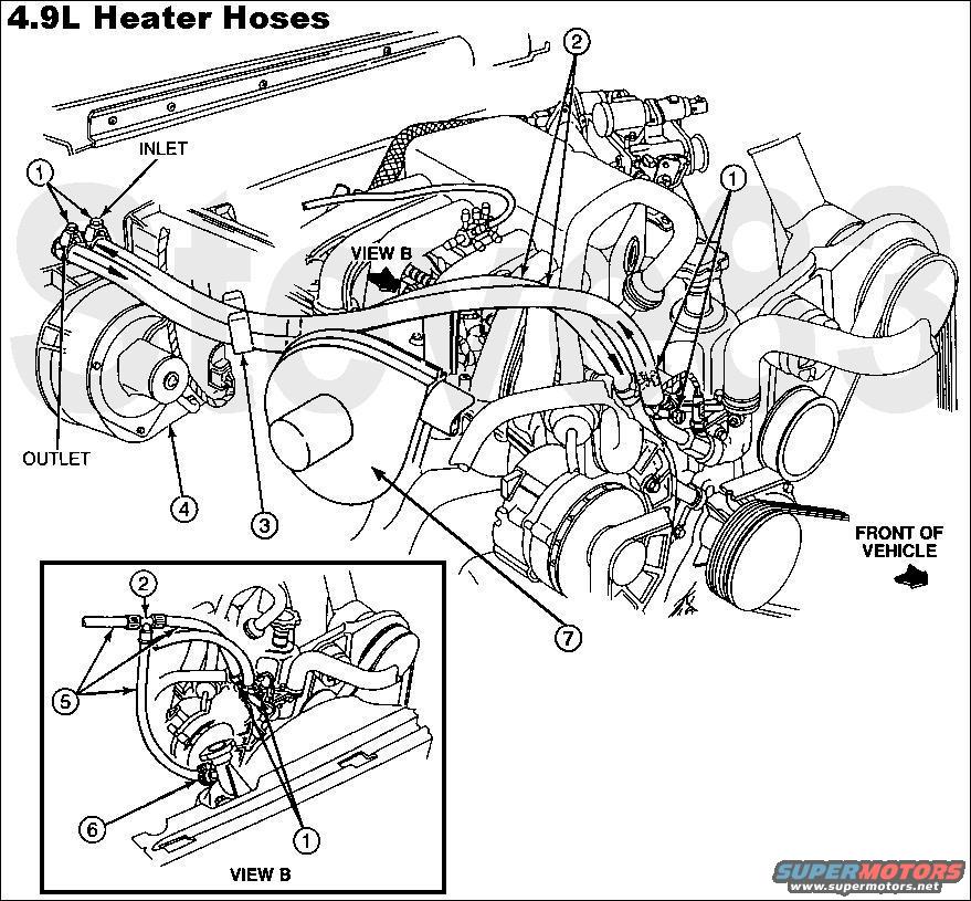 Ford 4 9l Engine Diagram - Wiring Diagram