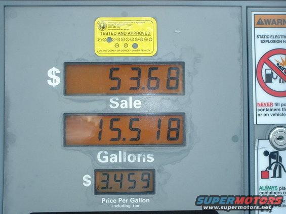 Gas pump display showing $53.68 sale, 15.518 gallons, and $3.459 price per gallon