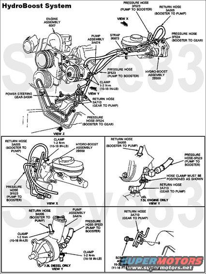 hydroboostsystem.jpg HydroBoost System Installation & Components
IF THE IMAGE IS TOO SMALL, click it.

View Y shows a Ford C-II pump, but a Saginaw would be better.

[url=http://www.supermotors.net/registry/media/513526][img]http://www.supermotors.net/getfile/513526/thumbnail/pspumpsaginaw.jpg[/img][/url]