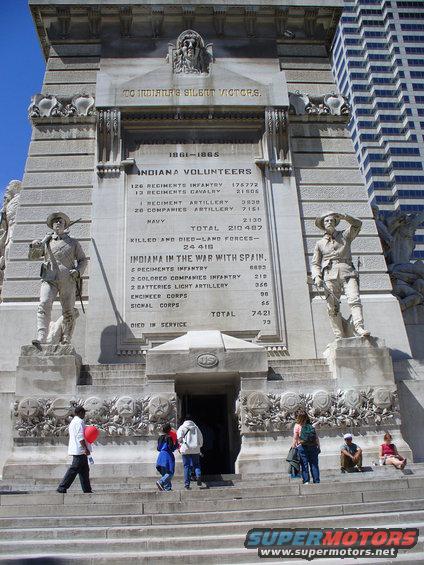 Monument with inscriptions and statues of soldiers, people walking on steps